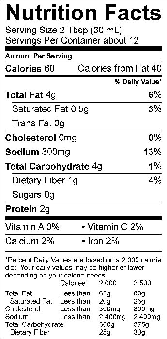 nutrition information